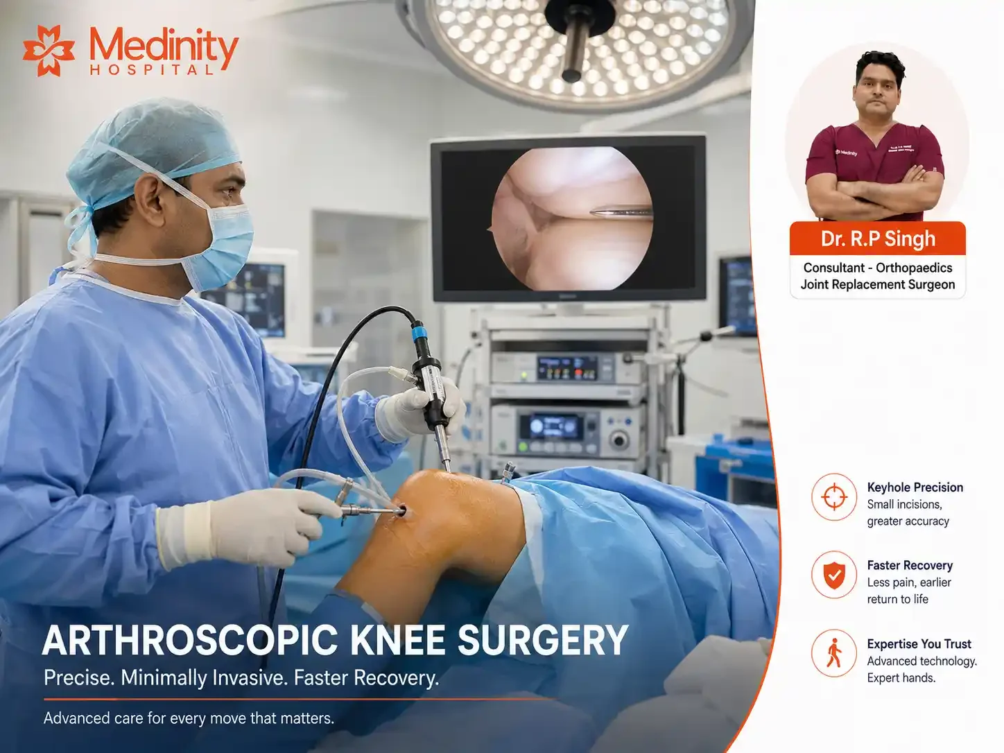 Arthroscopic ACL reconstruction surgery options at Medinity Hospital Lucknow